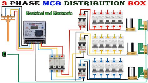 3 phase mcb distribution box|fuse box 3 phase.